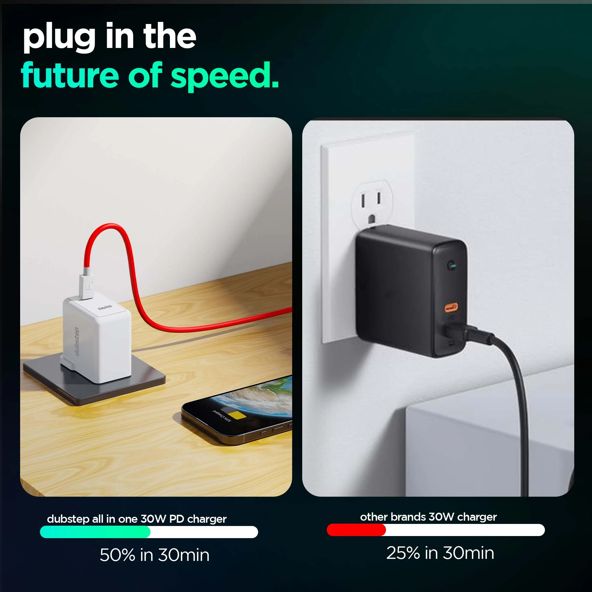 Sprint All In One 30W 6A Fast Charging Adapter with Cable (Type-C to Type-C) - Image 5
