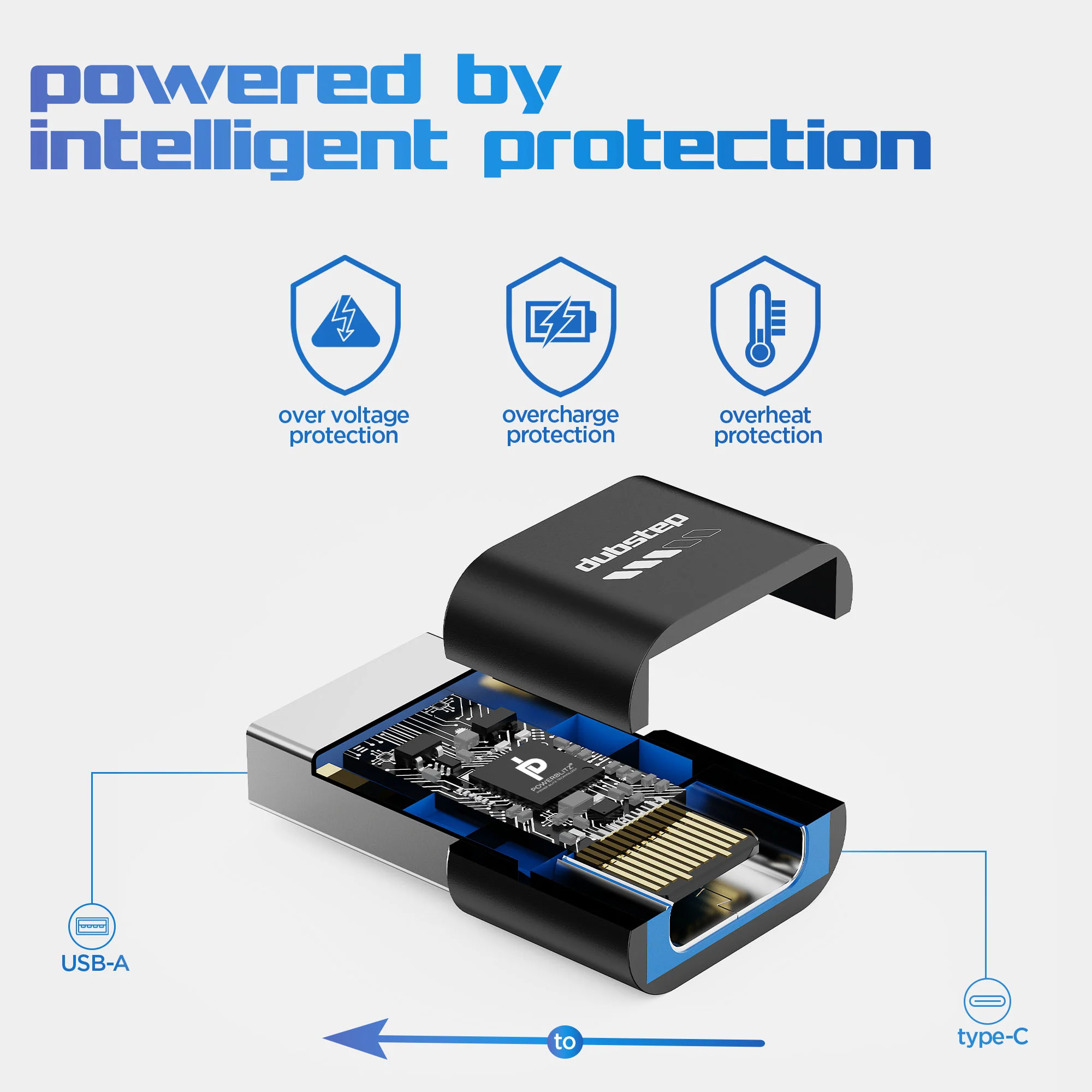 Blaze SnaplinkGo U type-C to USB a OTG Connector - Image 6