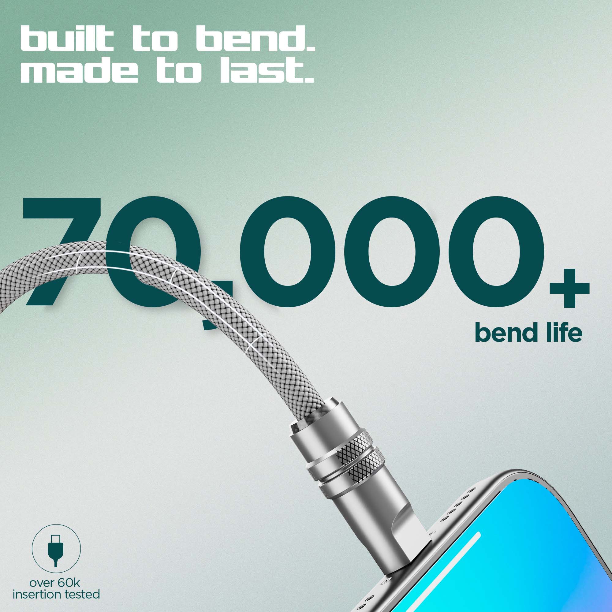 Blaze Fusion Flex 100w Green - Image 12