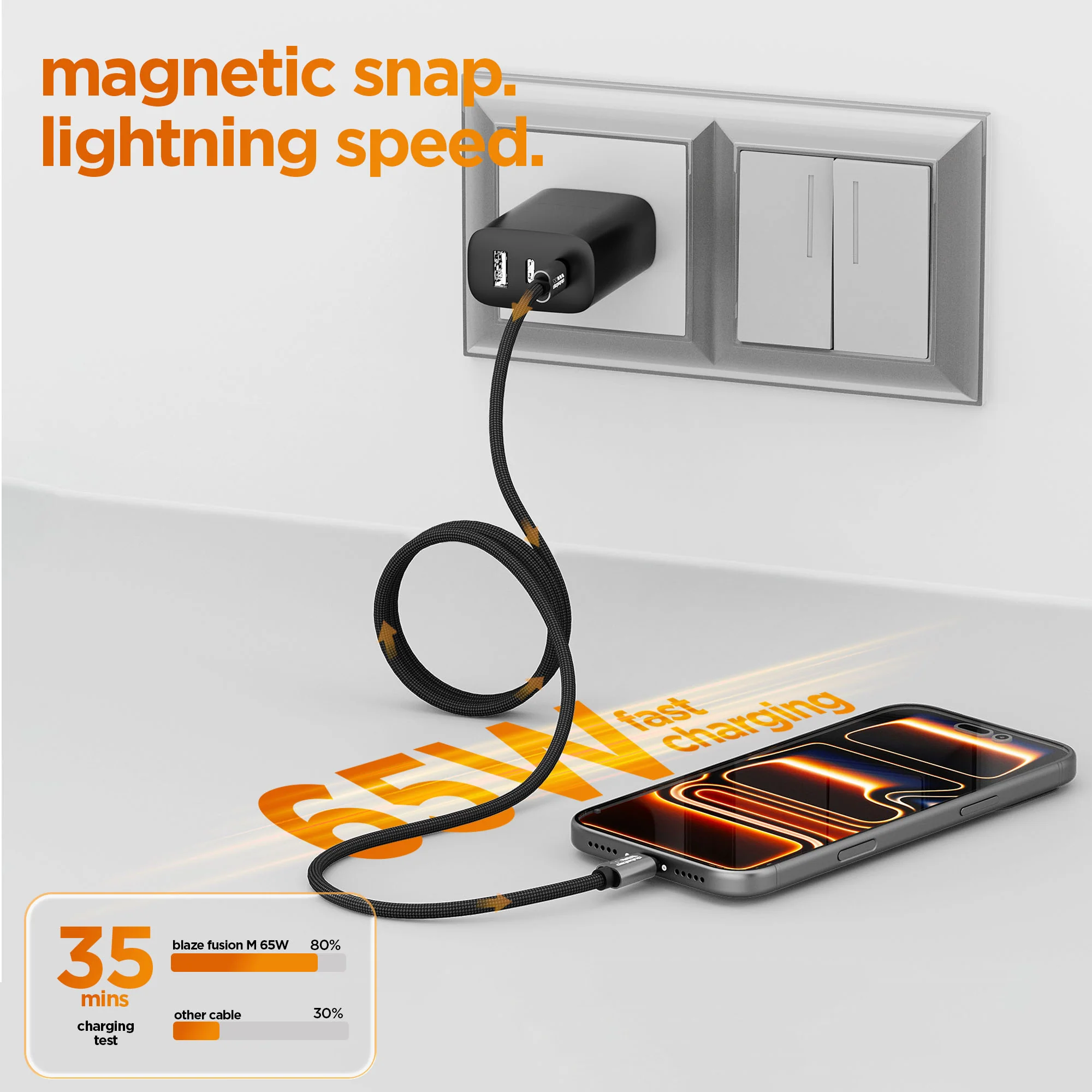 Blaze Fusion M 65W C to C - Image 8