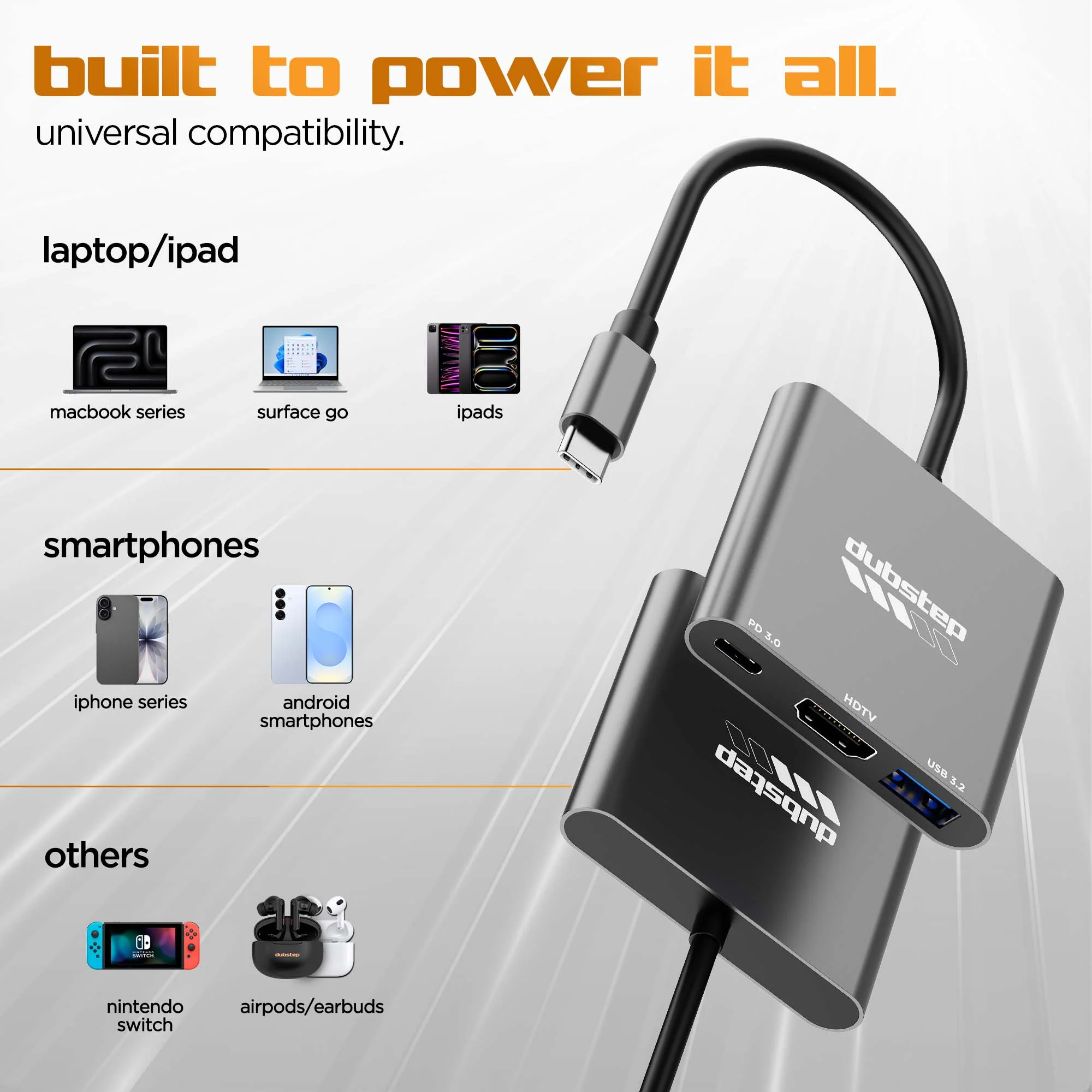 SnaplinkGo 3-in-One Type-C to HDMI USB Hub - Image 9