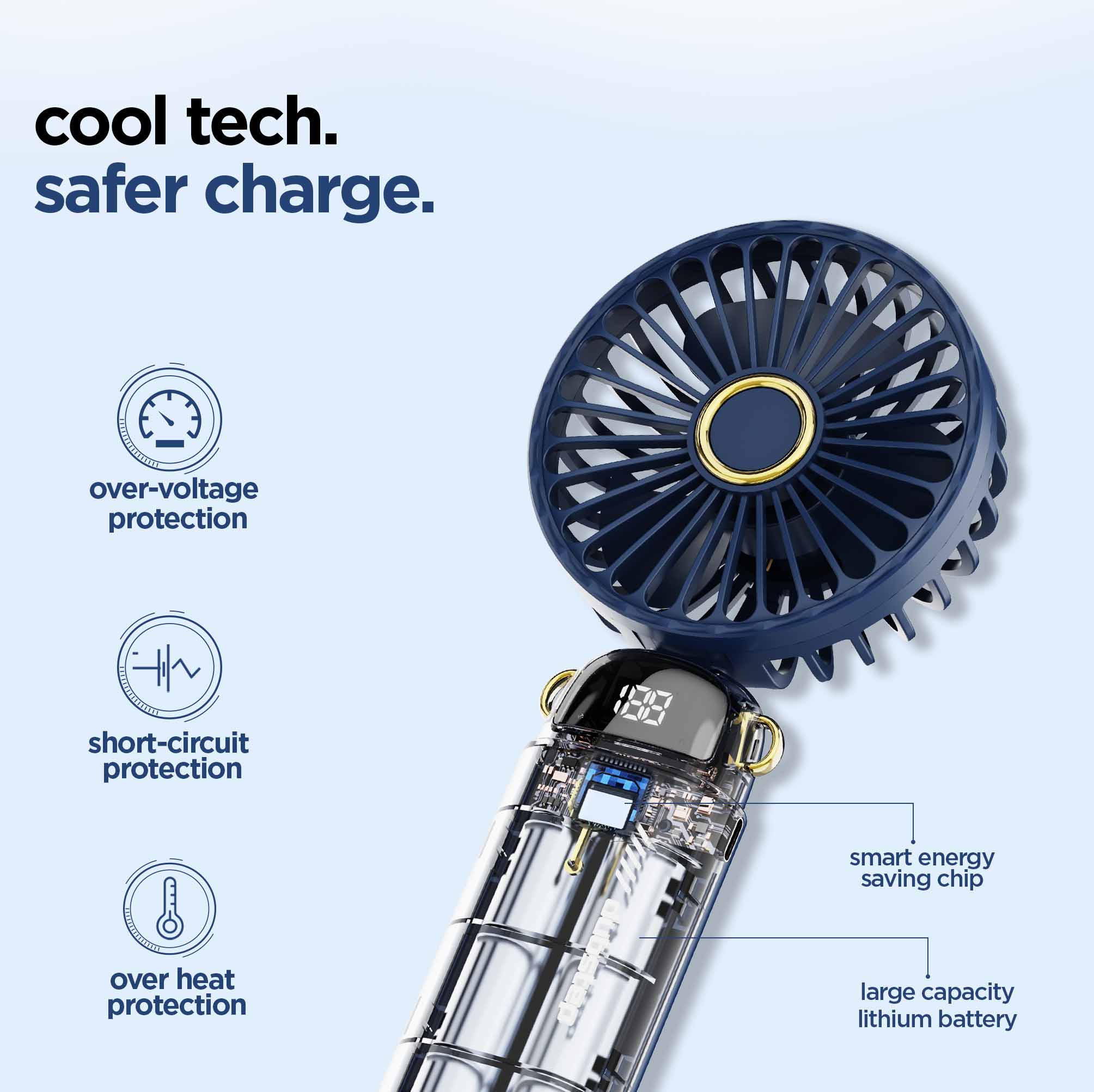 Flo F2 - Image 9