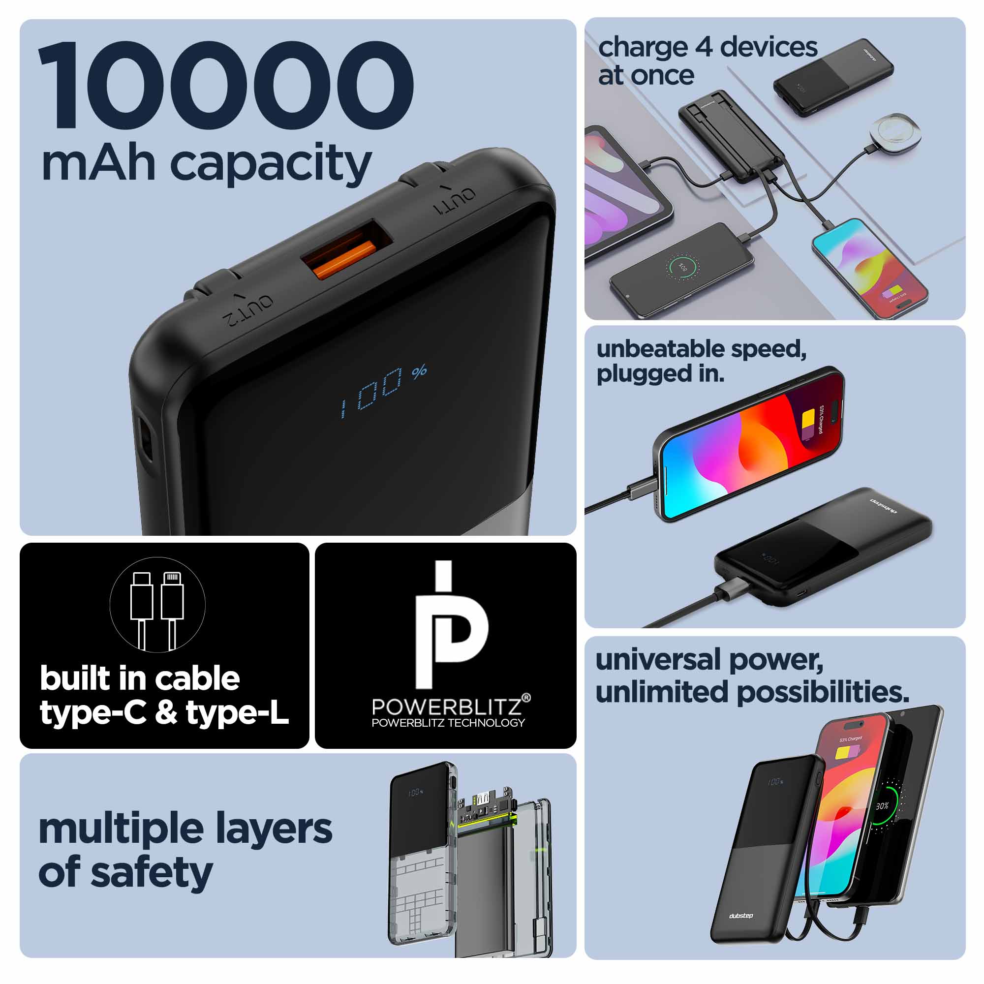 Powerblitz X3 - Image 3