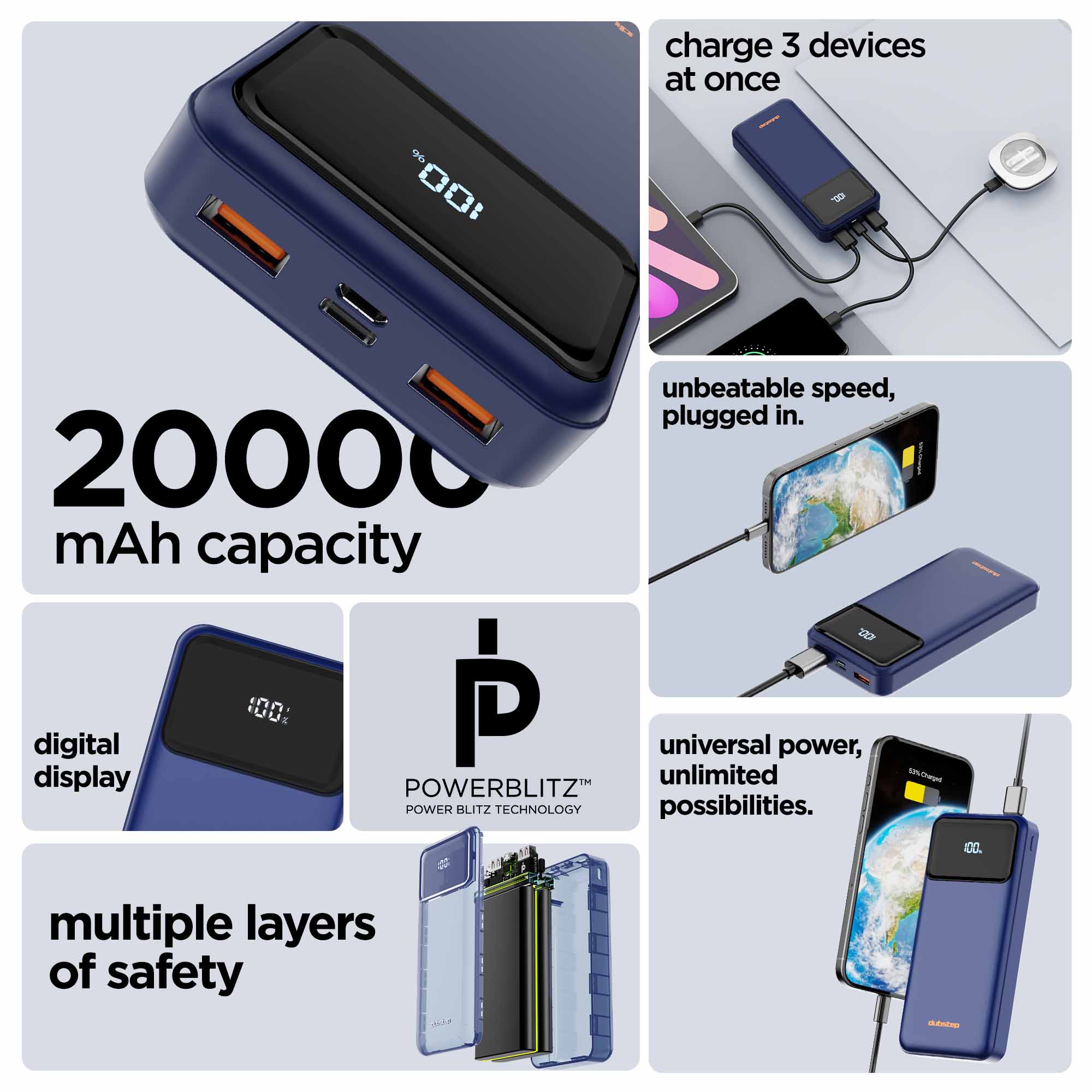 Powerblitz X4 Blue - Image 3