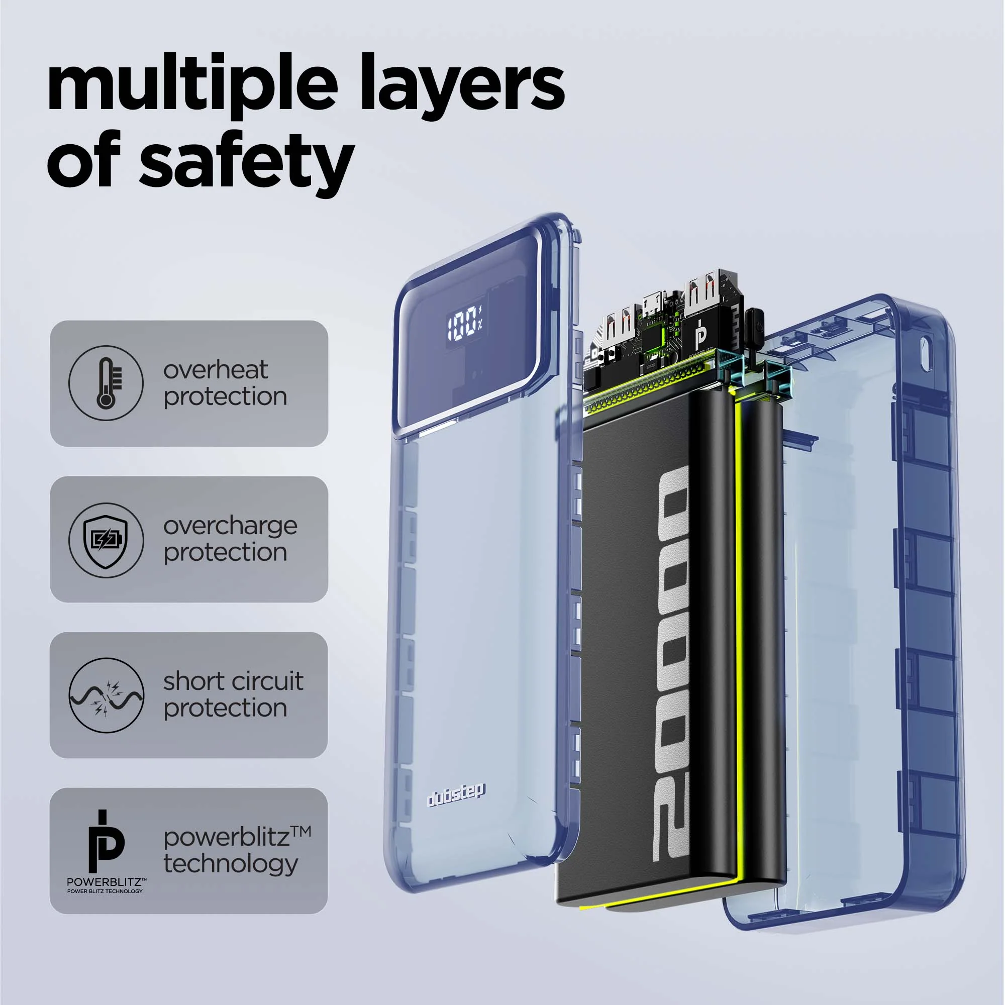 Powerblitz X4 Blue - Image 8