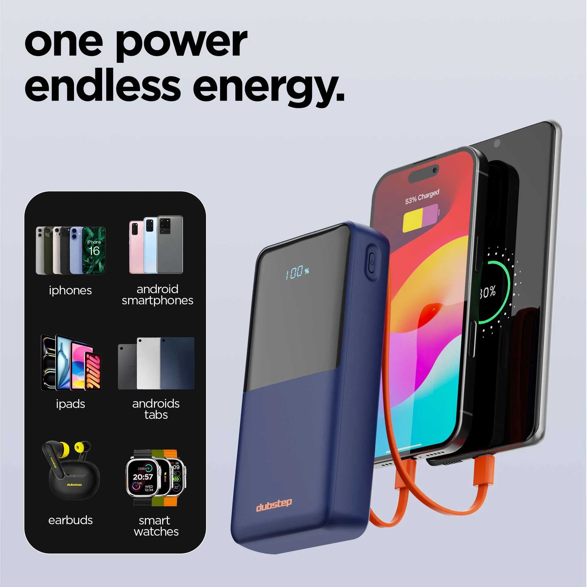 Powerblitz X5 built-in type-C and type-L cables, with both USB-A and type-C ports - Image 18