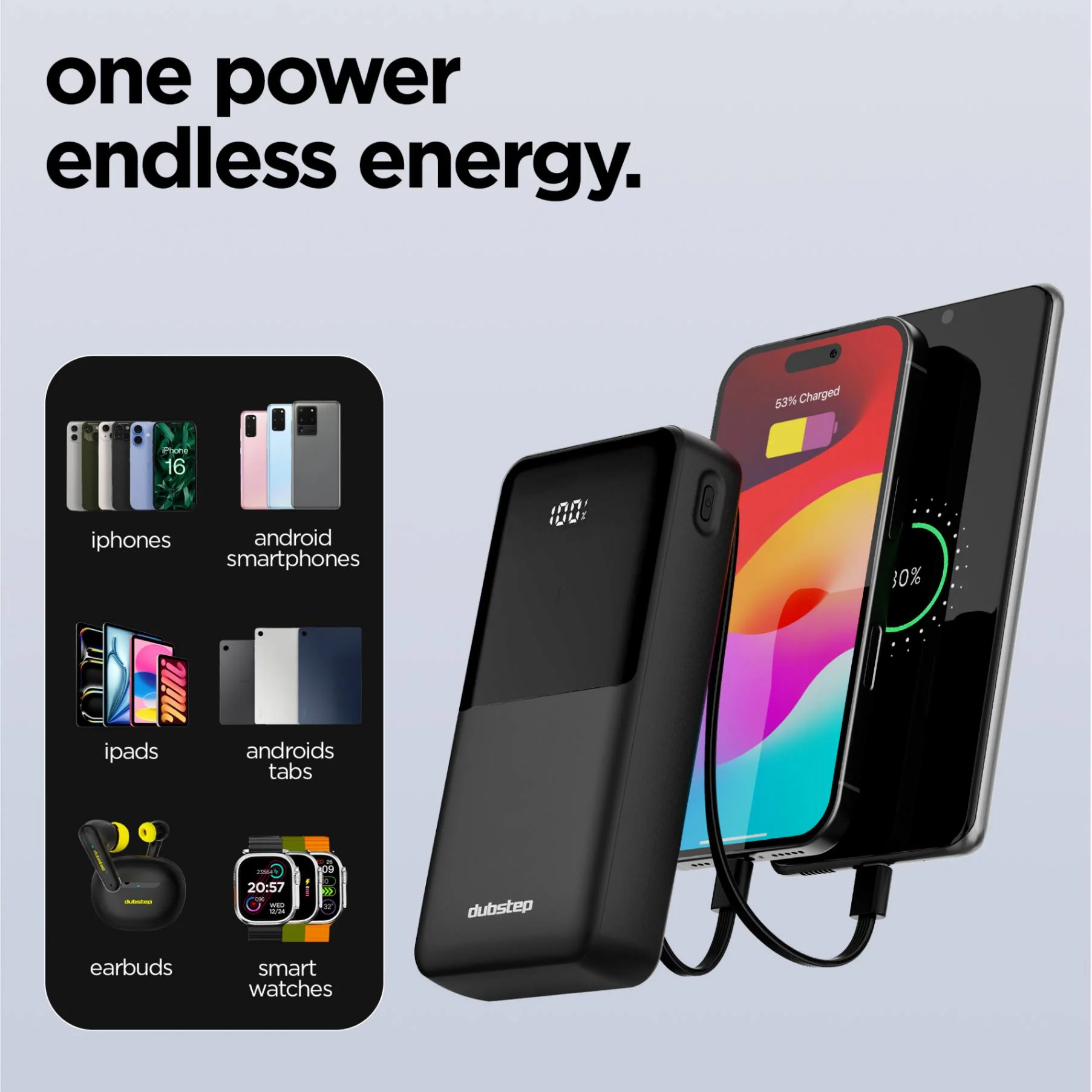 Powerblitz X5 built-in type-C and type-L cables, with both USB-A and type-C ports - Image 7