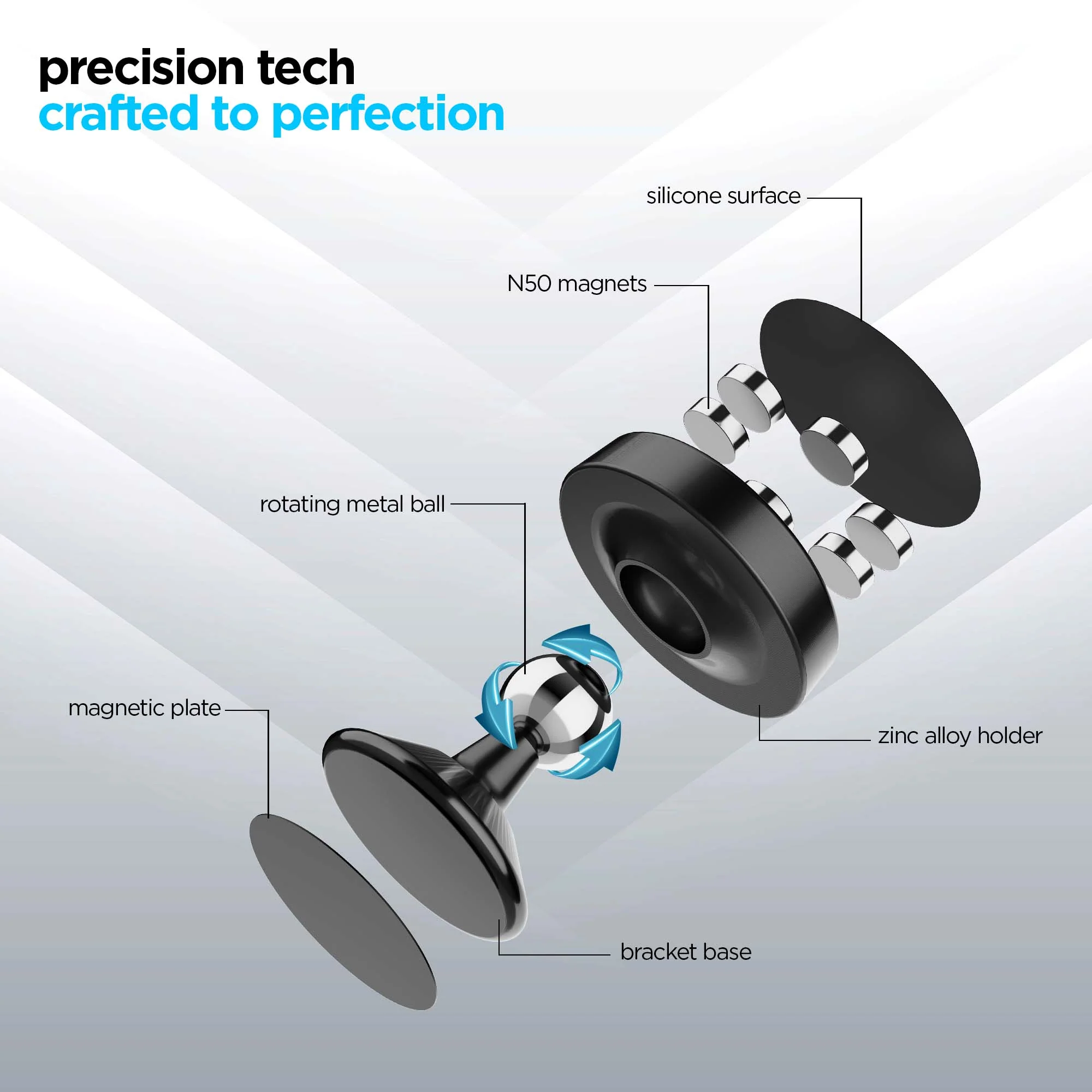 Rush X1 Magnetic Moblie holder - Image 4
