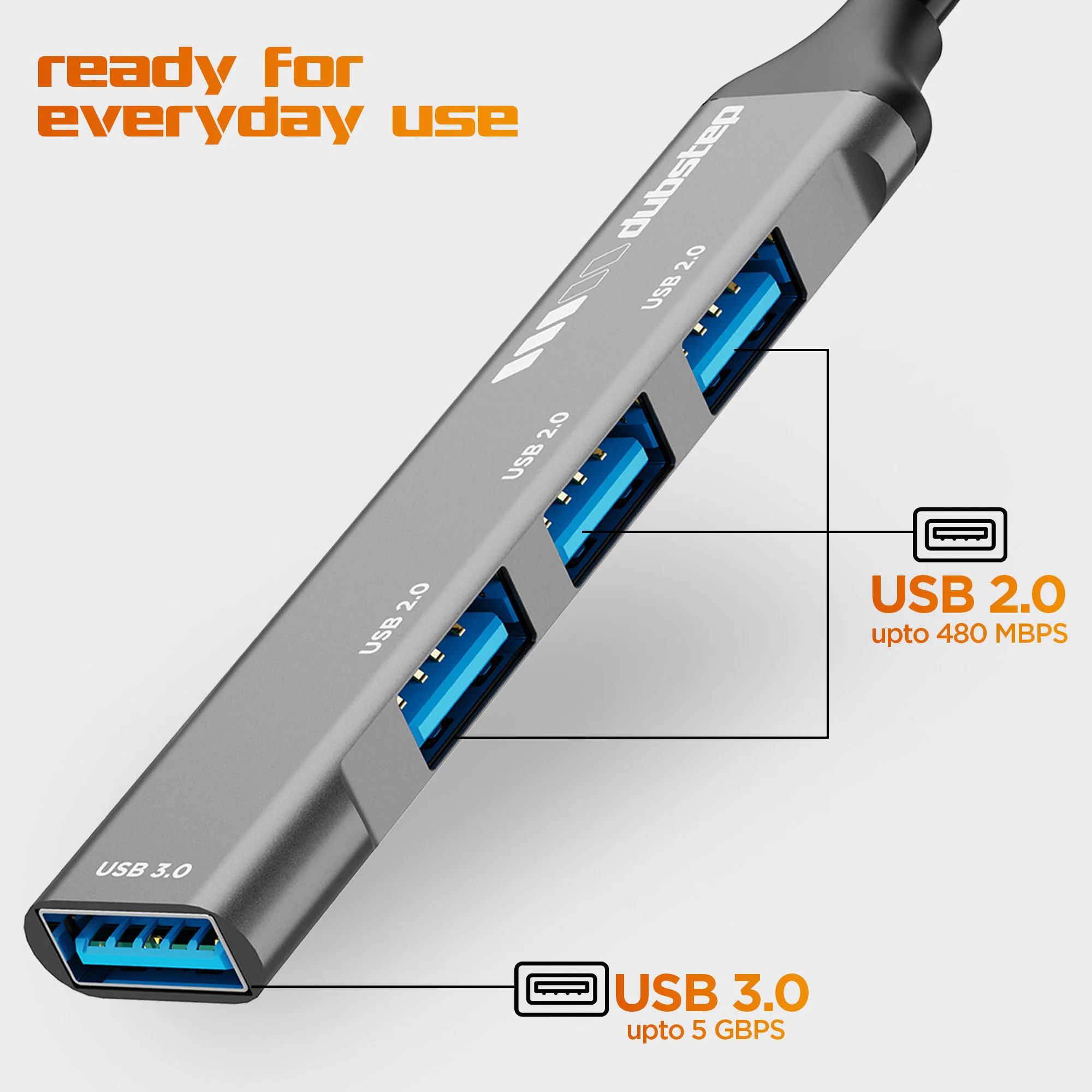 SnaplinkGo 4-in-One Type-C to USB Hub - Image 5