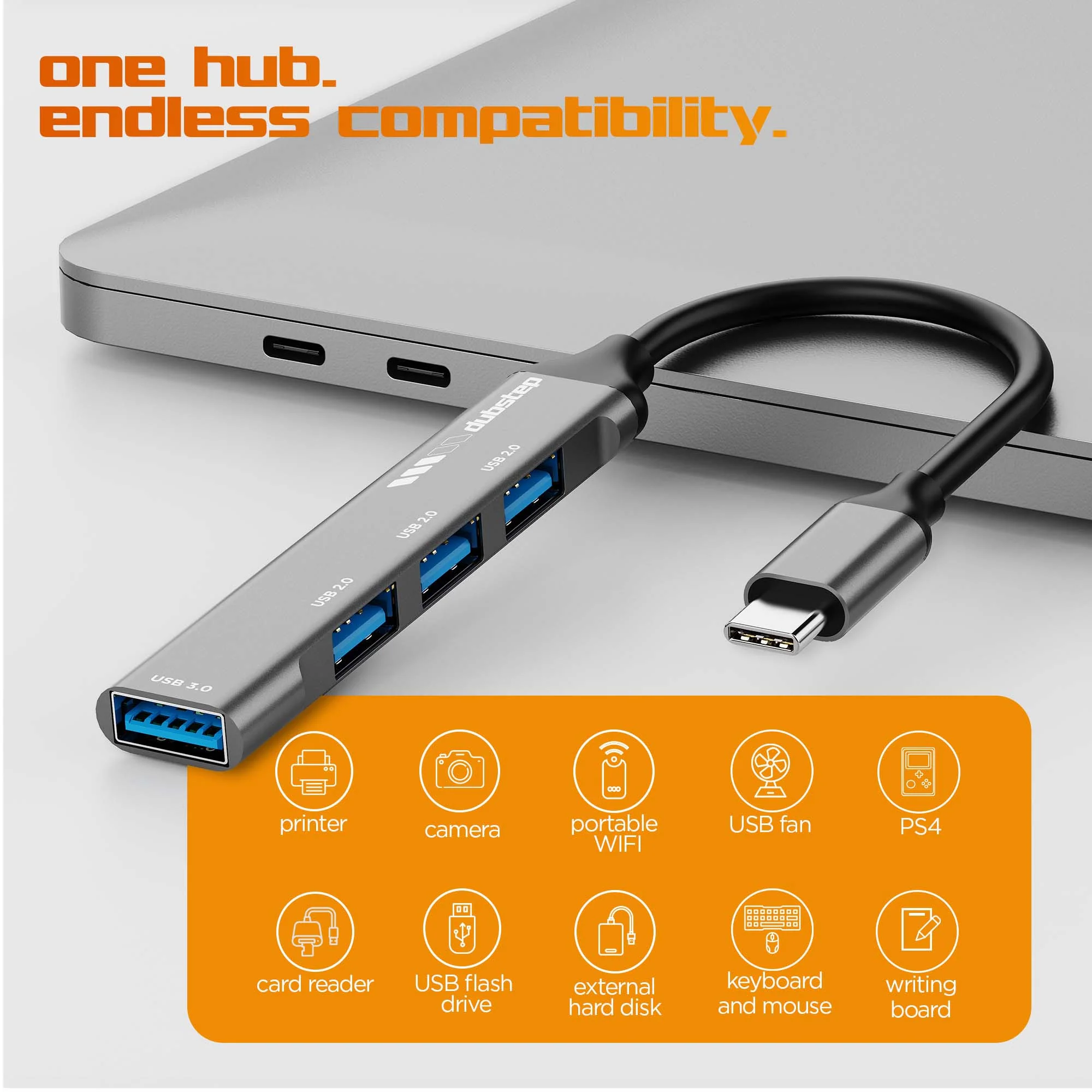 SnaplinkGo 4-in-One Type-C to USB Hub - Image 9
