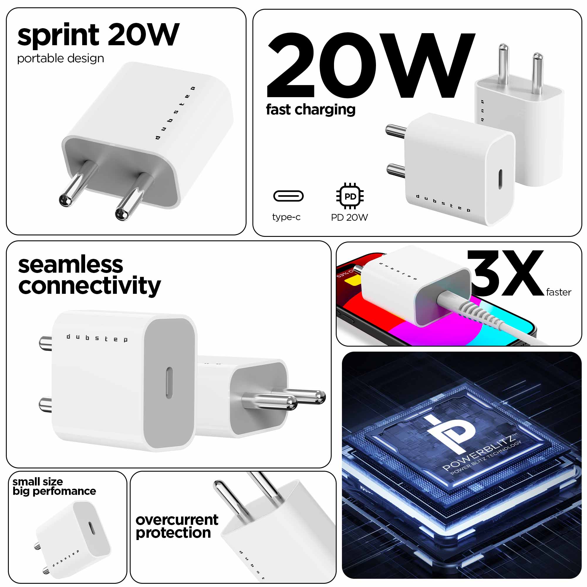 Sprint 20w PD Charger With Cable - Image 3