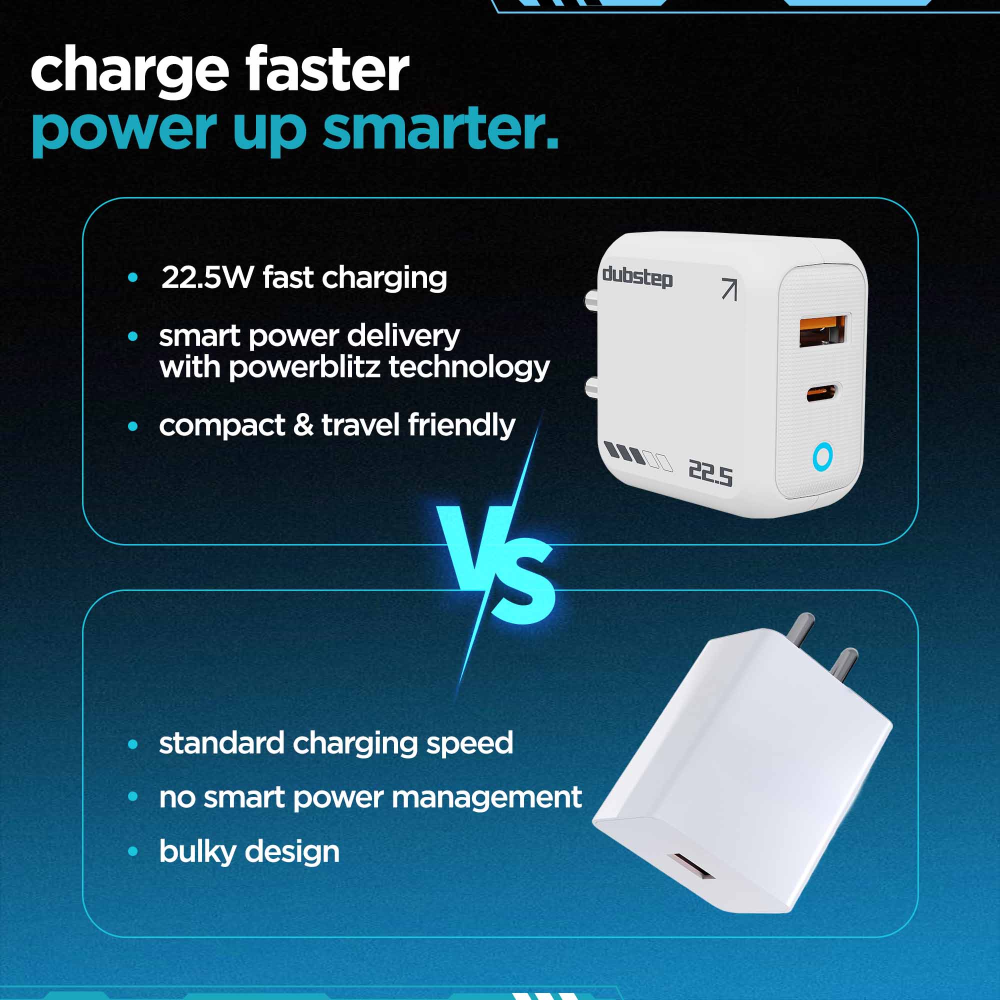 Sprint 22.5W PD & QC Charger - Image 10
