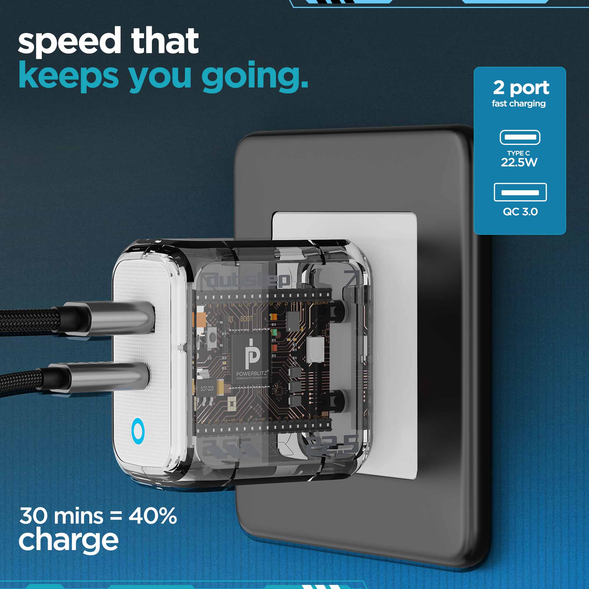 Sprint 22.5W PD & QC Charger - Image 9