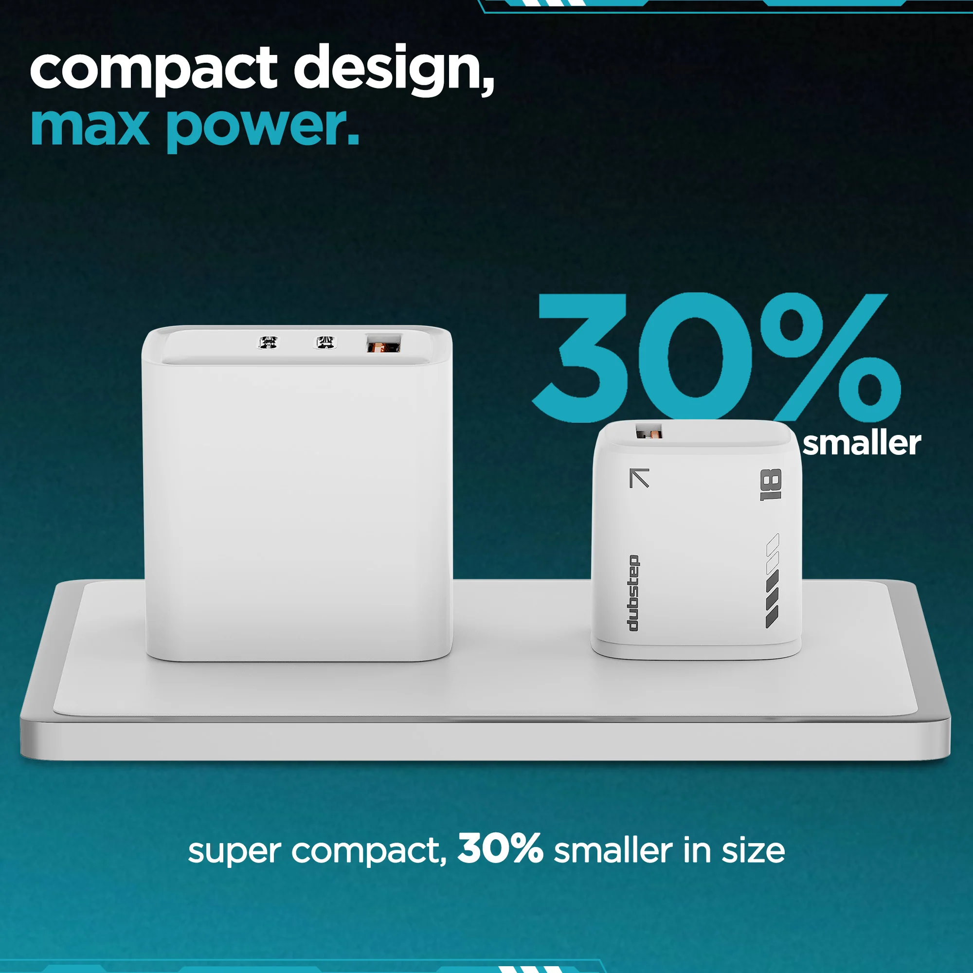 Sprint 18W Charger - Image 7