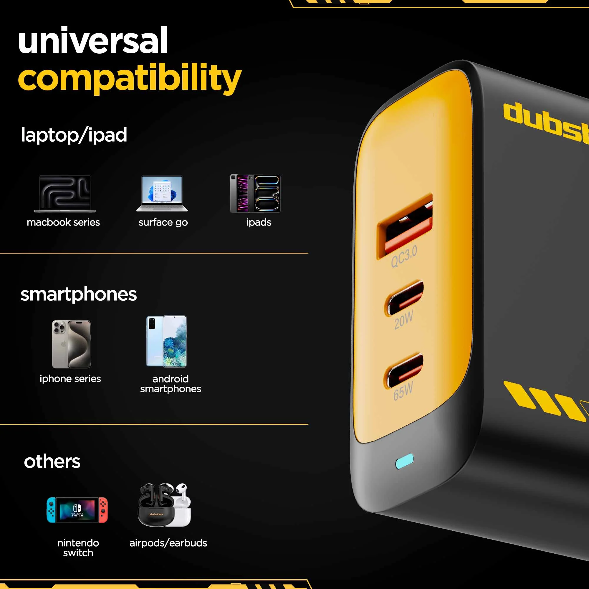 Sprint 65W GaN Superfast Wall Charger - Image 10