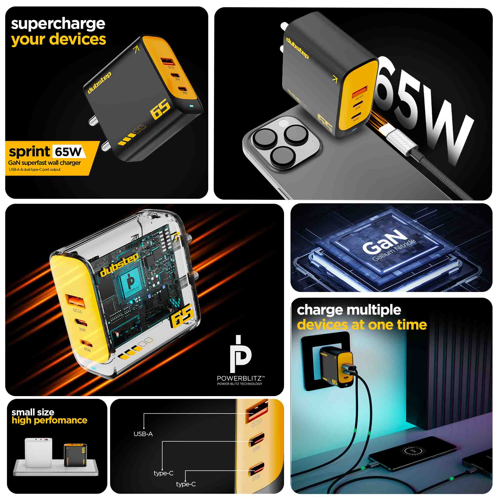 Sprint 65W GaN Superfast Wall Charger - Image 3