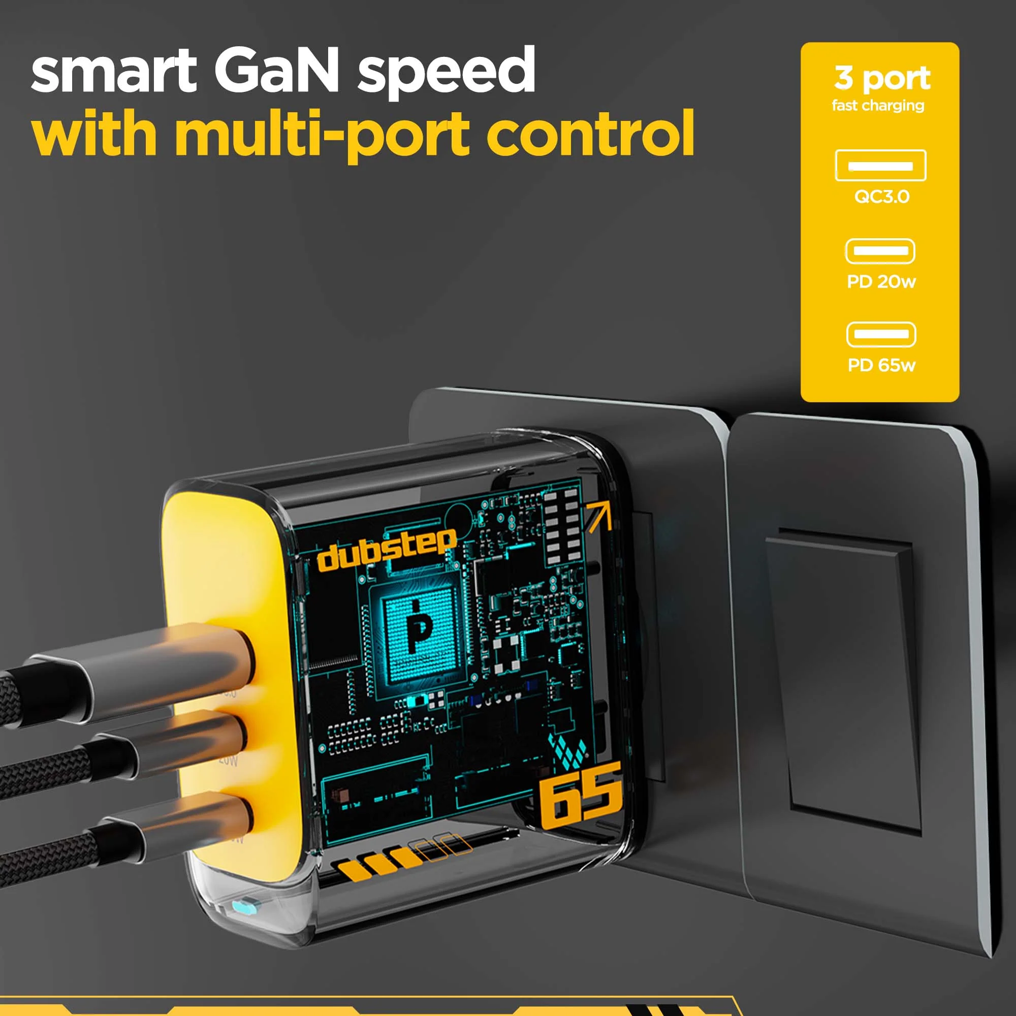 Sprint 65W GaN Superfast Wall Charger - Image 5