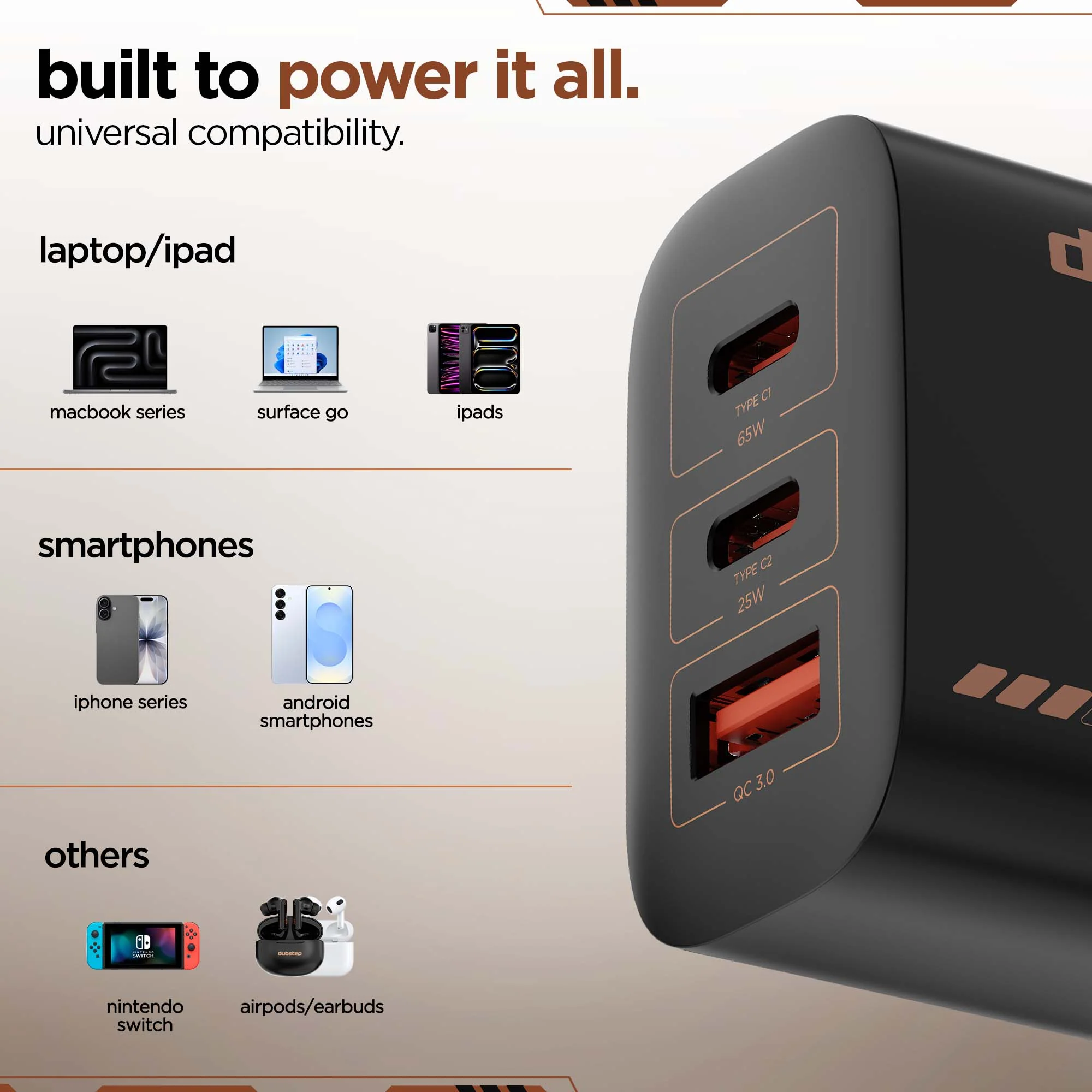 Sprint 90W GaN Superfast Wall Charger - Image 7