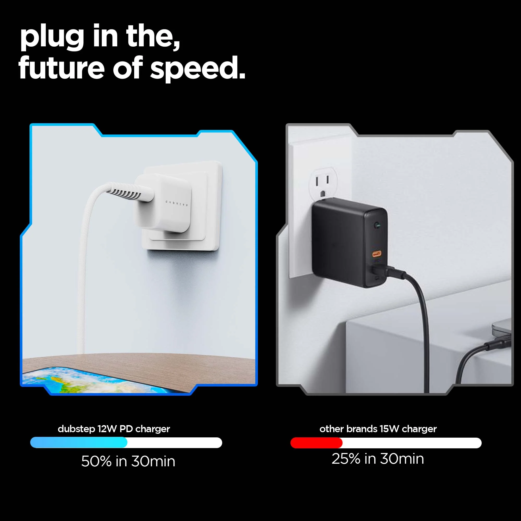 Sprint 12W 2.4A Fast Charger with Cable (Micro USB to USB-A) - Image 16