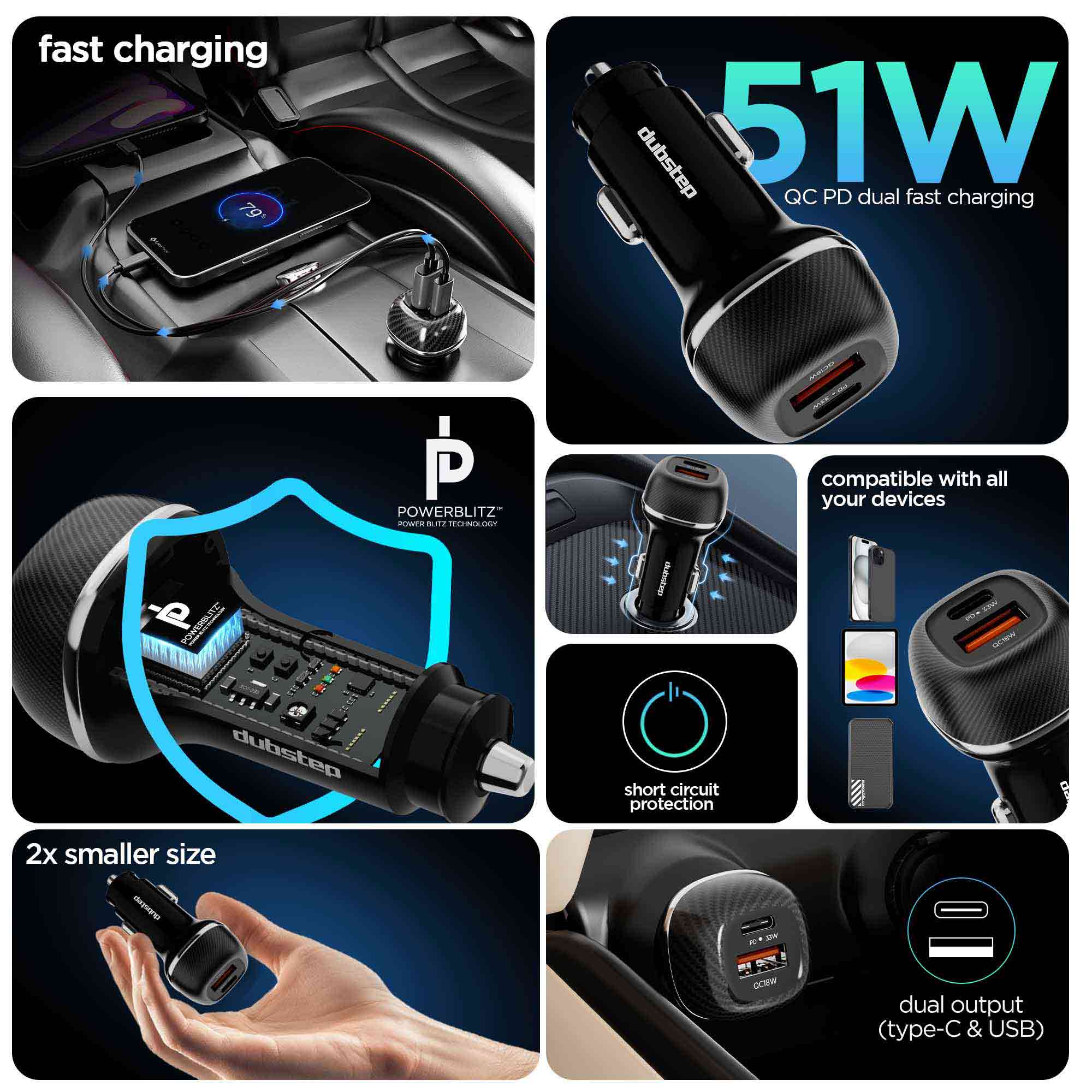 Zap 51W Car Charger - Image 3